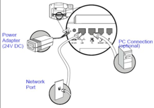 polycom-ip650-rear-connector-layout-440